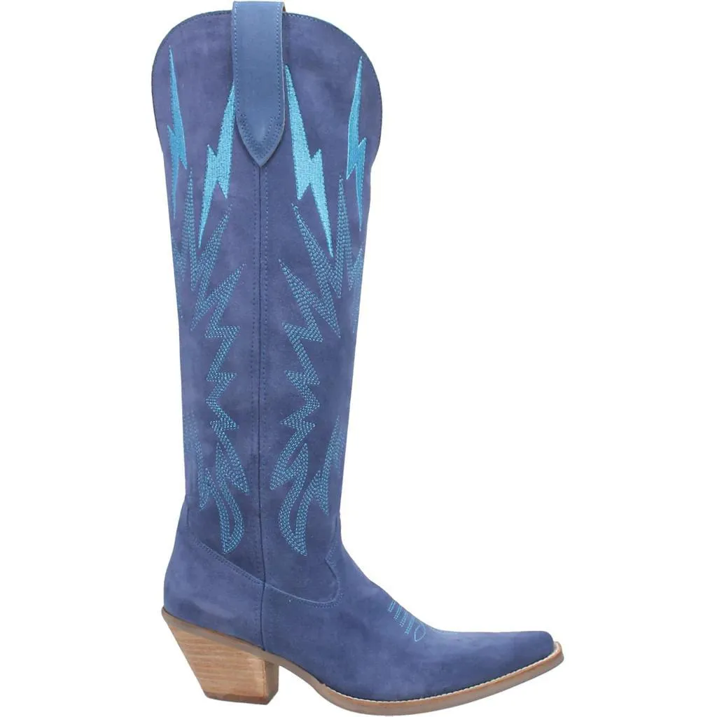 Blue Thunder Road Dingo - Optimized E-commerce Product Title